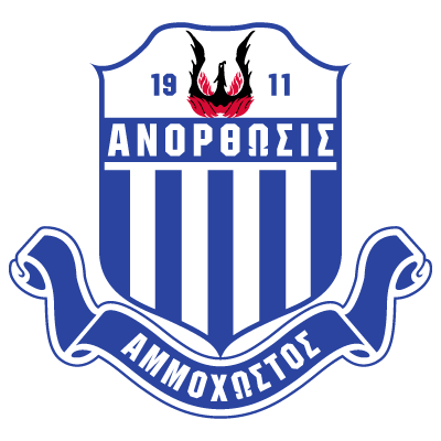 Anorthosis-Famagusta.png